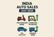 India Auto Sales July 2025