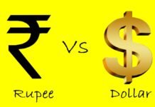 Rupee vs Doller