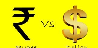 Rupee vs Doller