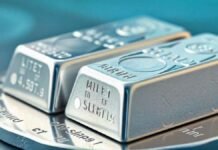 Silver price