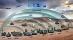Turkey’s integrated air shield
