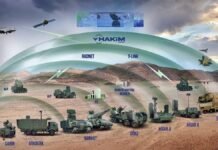 Turkey’s integrated air shield