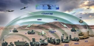 Turkey’s integrated air shield