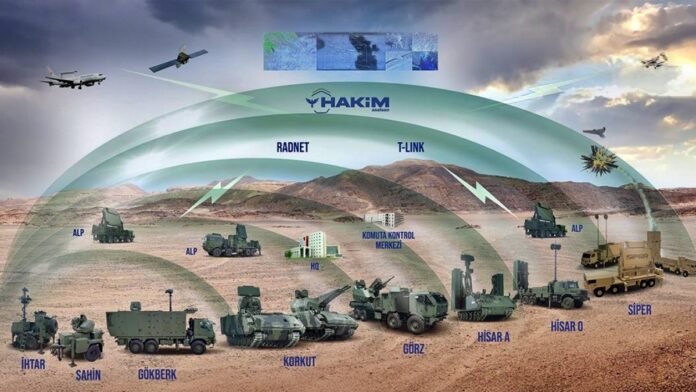 Turkey’s integrated air shield Turkey’s integrated air shield