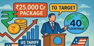 ₹25,000 Cr Package .jpg