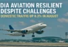 India Aviation Resilient