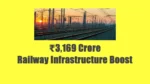 ₹3,169 Crore Railway Infrastructure Boost: Cabinet Clears 177 KM Track Doubling Project Railway Infrastructure Boost