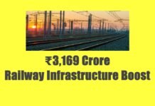 Railway Infrastructure Boost