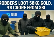 Massive Heist: Robbers Loot 58kg Gold, ₹8 Crore from SBI Robbers Loot 58kg Gold, ₹8 Crore from SBI