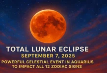 Total Lunar Eclipse September 7-2025