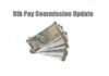 8th Pay Commission Update