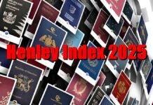 Henley Index 2025