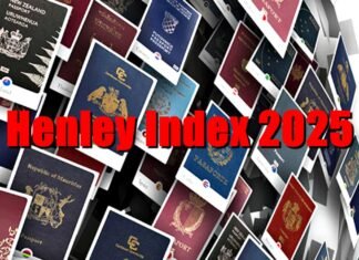 Henley Index 2025