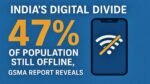 India's Digital Divide