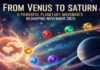 5 Powerful Planetary Movements Reshaping November