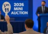 IPL 2026 Mini Auction