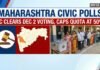 Maharashtra civic polls, SC clears Dec 2 voting, caps quota at 50% Maharashtra civic polls