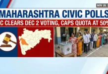 Maharashtra civic polls