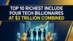 Top 10 Richest