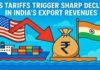 US Tariffs Trigger Sharp Decline in India's Export Revenues