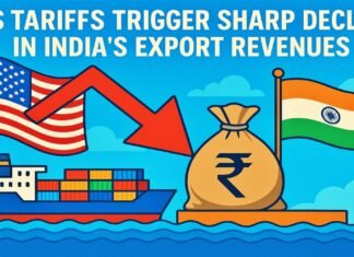 US Tariffs Trigger Sharp Decline in India's Export Revenues