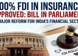 100% Foreign Direct Investment