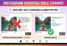 5 hashtags per post or Reel