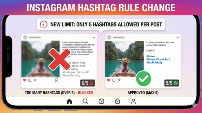 5 hashtags per post or Reel