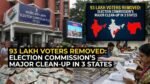 93 Lakh Voters Removed