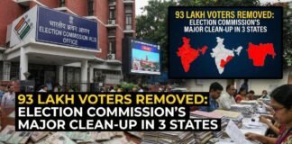 93 Lakh Voters Removed