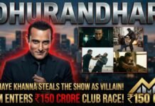Akshaye Khanna Steals Show as Villain in Dhurandhar, Film Enters ₹150 Crore Club Race Akshaye Khanna Steals Show