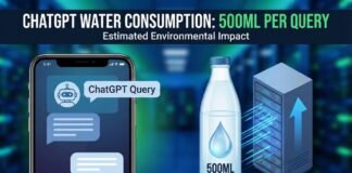 ChatGPT Water Consumption