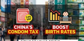 China's Condom Tax