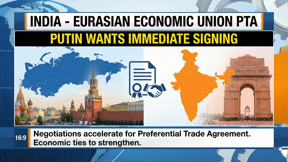 India Eurasian Economic Union PTA, Putin Wants Immediate Signing