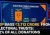 Electoral trust donations