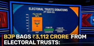 Electoral trust donations