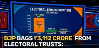 Electoral trust donations