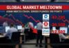 Global Market Meltdown: Asian Indices Crash, Sensex Plunges 390 Points Global Market Meltdown