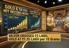 Gold and Silver Prices Hit Record Highs: Silver Crosses ₹2 Lakh Mark, Gold at ₹1.35 Lakh per 10 Grams Gold and Silver Prices