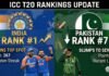ICC T20 Rankings