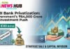 IDBI Bank privatization: Government’s ₹64,000 Crore Disinvestment Push IDBI Bank privatization