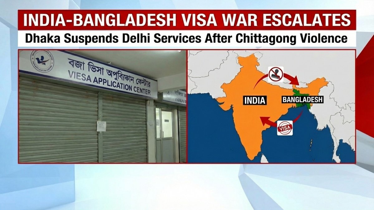 India-Bangladesh Visa War Escalates: Dhaka Suspends Delhi Services After Chittagong Violence