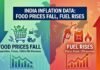 India Inflation Data: Food Prices Fall, Fuel Rises, Urban-Rural Gap Widens India Inflation Data