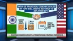 India-US Trade Deal