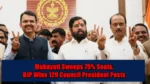 Maharashtra Local Body Election Result