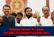 Maharashtra Local Body Election Result