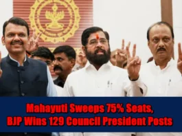 Maharashtra Local Body Election Result