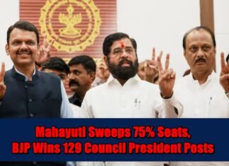 Maharashtra Local Polls: Mahayuti Sweeps 75% Seats, BJP Wins 129 Council President Posts Maharashtra Local Body Election Result