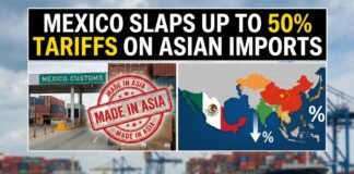 Mexico Slaps Up to 50% Tariffs on Asian Imports