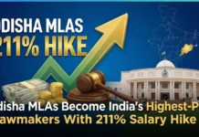 Odisha MLAs Become India’s Highest-Paid Lawmakers With 211% Salary Hike Odisha MLAs